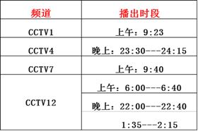 瑞馬燃?xì)獗趻鞝t上央視啦！